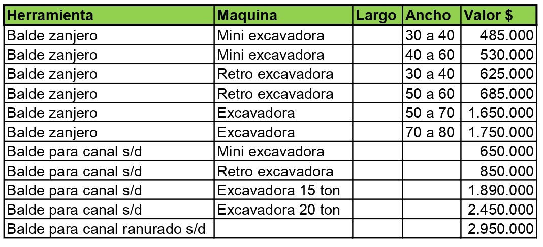 Relacionado 3